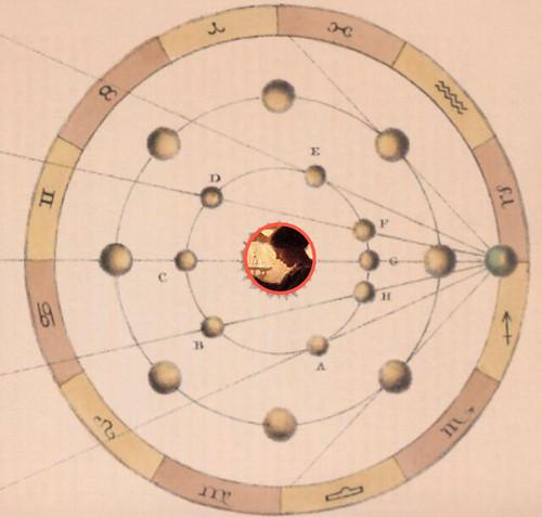 95b. HLJ2 Astronomy 1